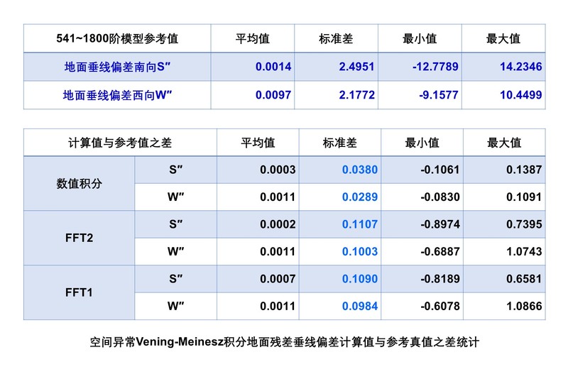 幻灯片79.JPG