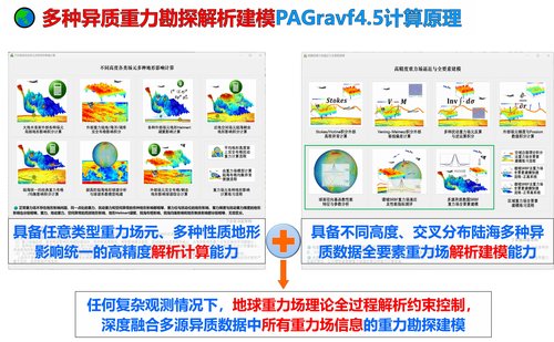 精细重力勘探.jpg