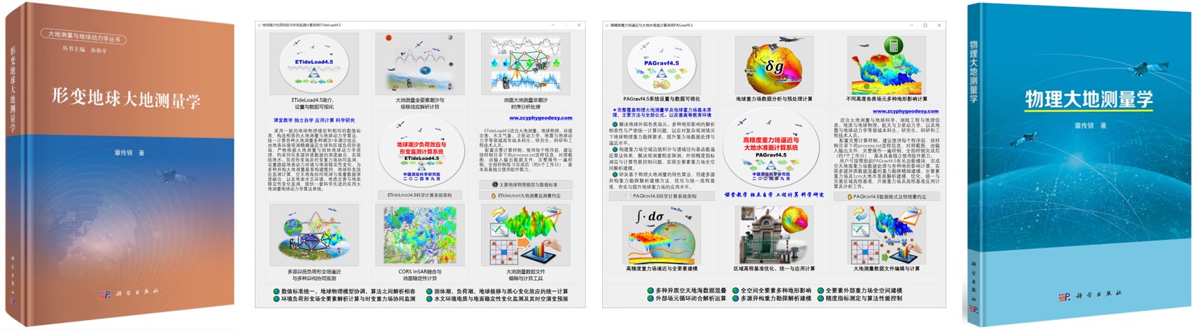 文章附图