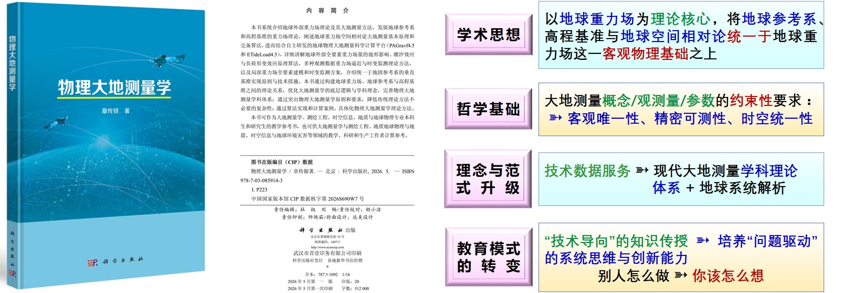 文章附图