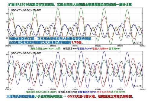 幻灯片09.JPG