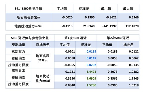 幻灯片83.JPG