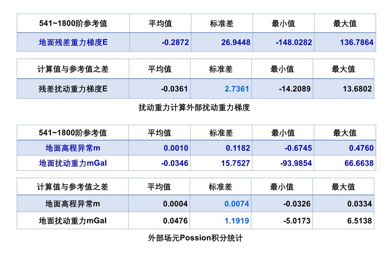 幻灯片10502.JPG