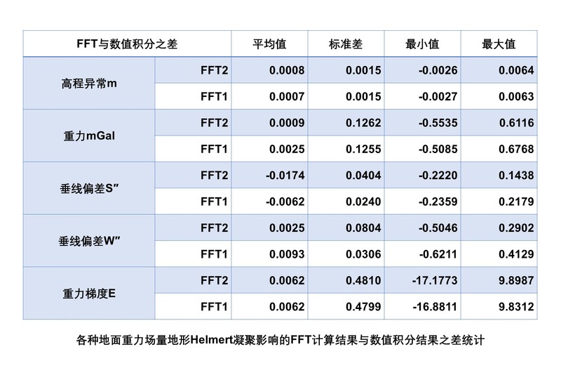 幻灯片42.JPG