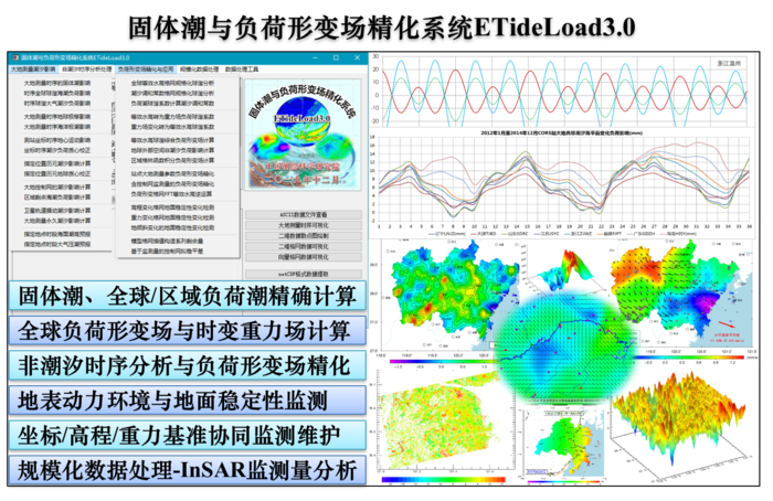 固体潮与负荷形变计算分析 大地水准面精化 大地测量科学计算软件